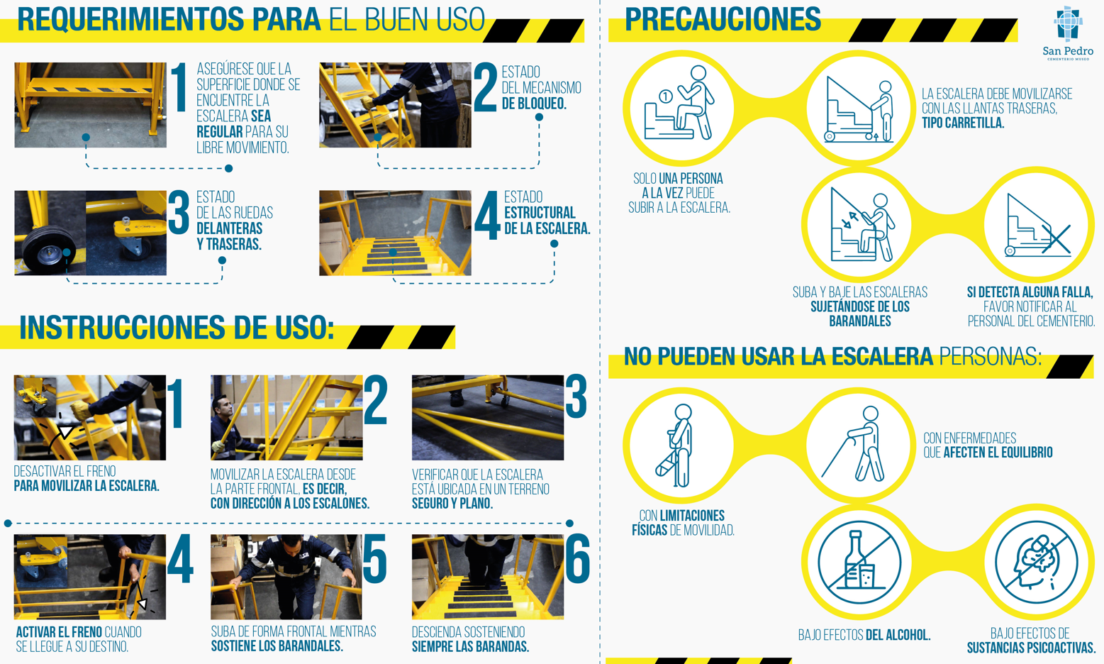 En el Cementerio Museo San Pedro estamos estrenando escaleras móviles